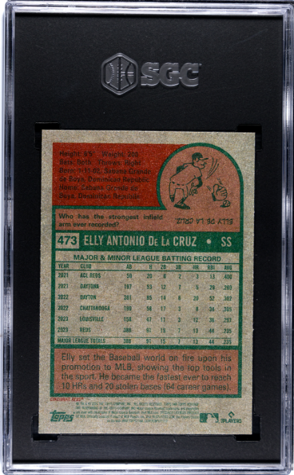 2024 Topps Heritage #473 Elly De La Cruz SGC 8.5